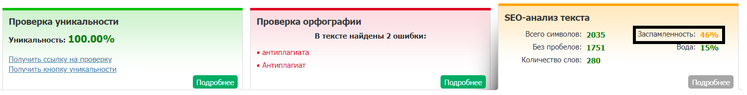 Как проверить заспамленность текста при создании сайта