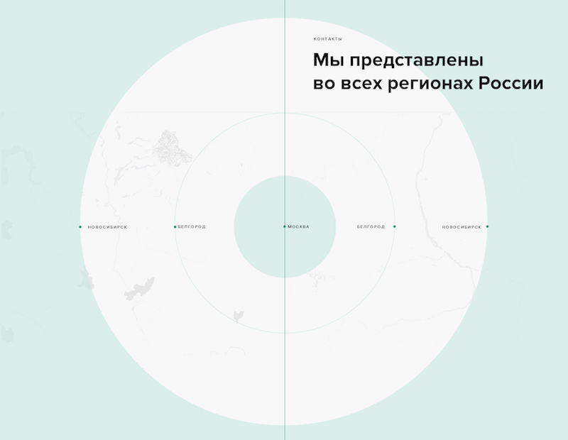 Карта регионов для этого сайта создана на UMI.CMS