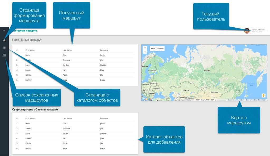 Сбор маршрута на сайте Север Минералс, разработанном на UMI.CMS