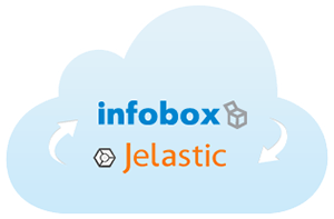 Хостинг Infobox