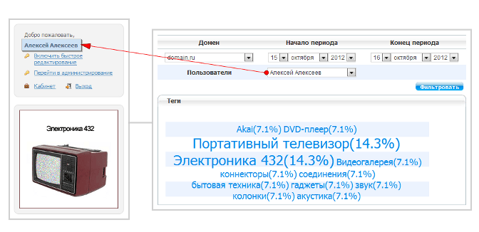 графический баннер, скриншот